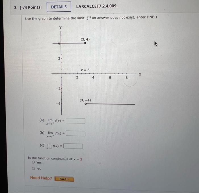 Solved Use the graph to determine the limit. (If an answer | Chegg.com