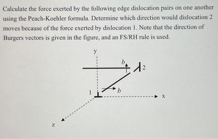 Solved Calculate the force exerted by the following edge | Chegg.com