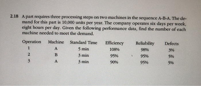 Solved 2 18 A Part Requires Three Processing Steps On Two Chegg Solved 2 18 A Part Requires Three Processing Steps On Two Chegg