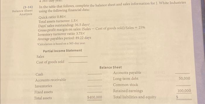 In the table that follows, complete the balance sheet and sales information for \( \mathrm{J} \). White Industries using the