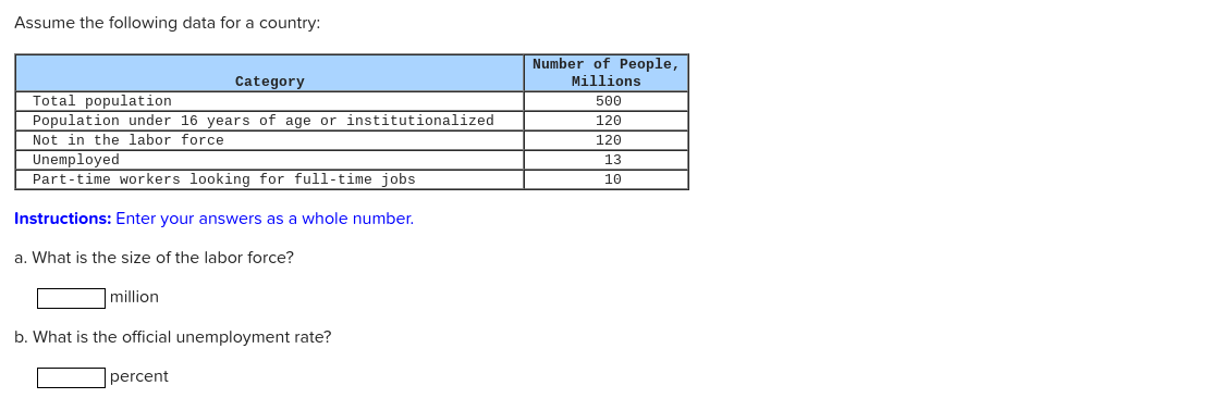 Solved It is not 230 million and 10 percent that is | Chegg.com