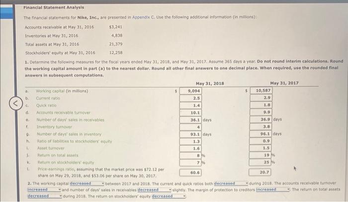 Solved Financial Statement Analysis The financial statements | Chegg.com