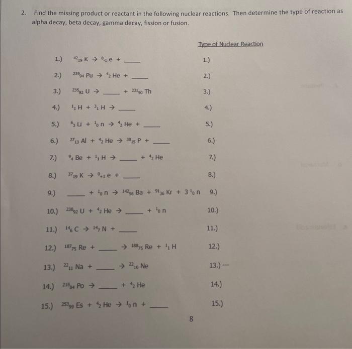 Find the missing product or reactant in the following nuclear reactions. Then determine the type of reaction as alpha decay, 