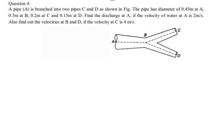 Solved Question 4: A Pipe (A) Is Branched Into Two Pipes C | Chegg.com