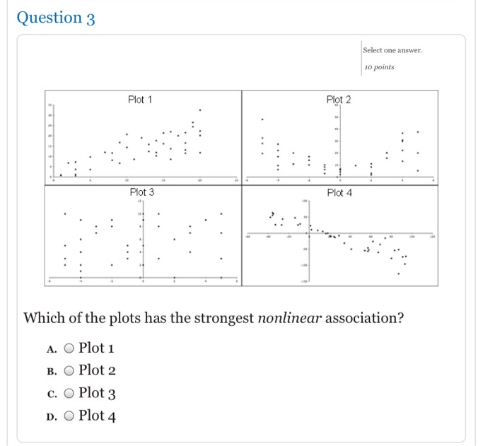 Solved Question 3 Select one answer. 10 points Plot 1 Plot 2 | Chegg.com