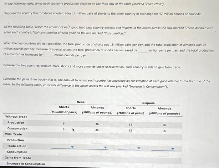 Solved Suppose there exist two imaginary countries, Denall | Chegg.com
