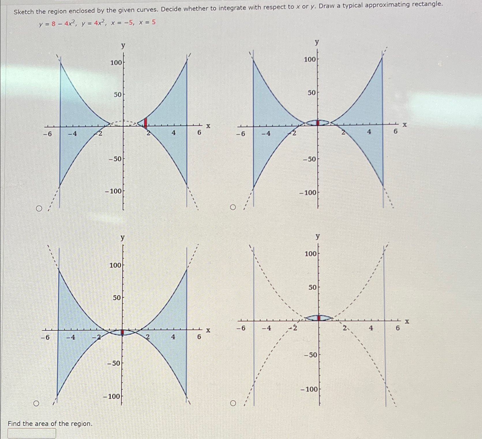 Solved Sketch the region enclosed by the given curves. | Chegg.com