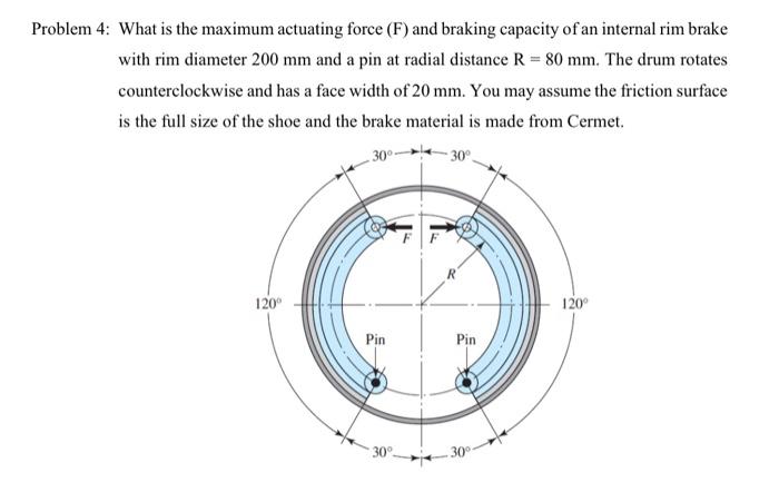 Solved Problem 3: A disk brake has a normal braking toque of | Chegg.com