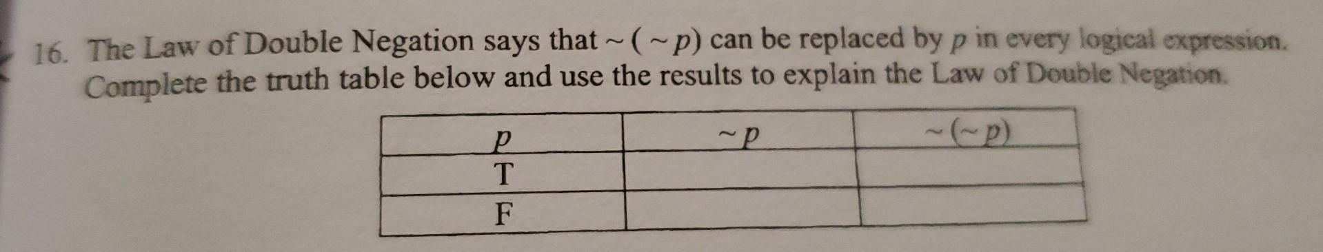 Solved 16. The Law of Double Negation says that ~(-p) can be | Chegg.com