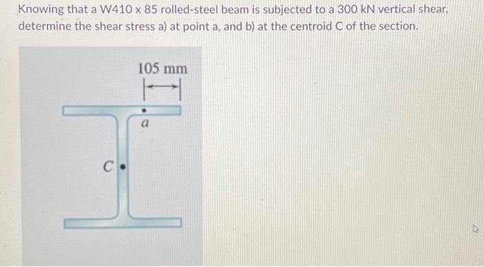 Solved Knowing that a W410 ×85 rolled-steel beam is | Chegg.com