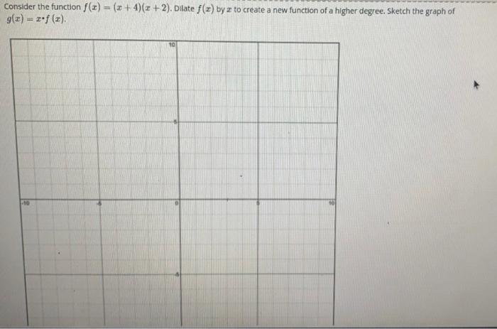 Solved Consider the function f(x) = (x+4)(x+2). Dilate f(x) | Chegg.com