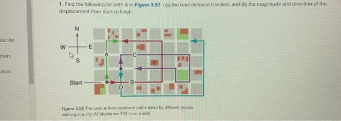 Solved 1. Find the following for path A in Figure 3.52 : (a) | Chegg.com