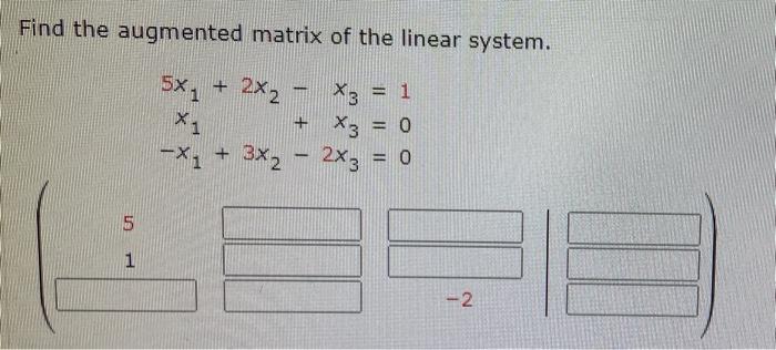 Solved Find the augmented matrix of the linear system. 5x1 + | Chegg.com