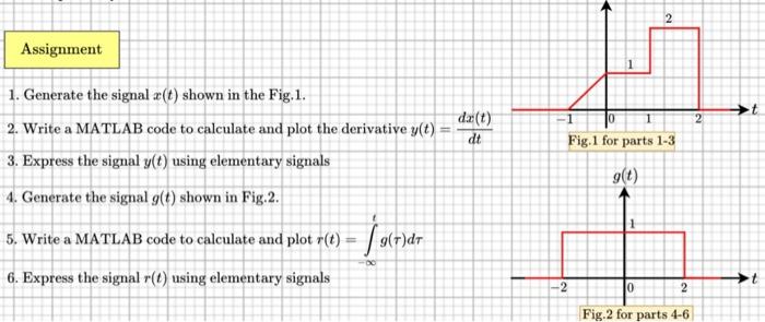 Solved 2 Assignment dx(t) dt 11 1. Generate the signal a(t) | Chegg.com