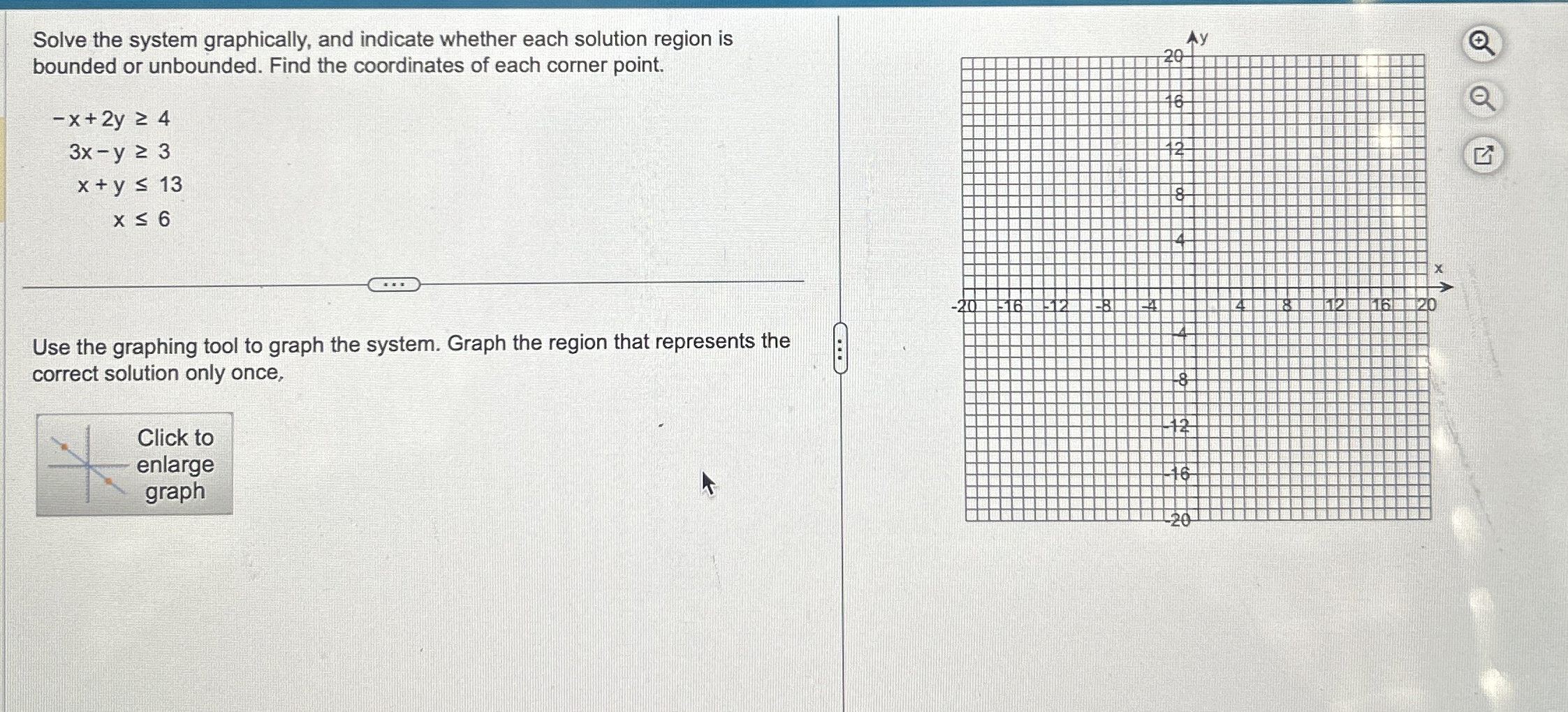 Solved Solve the system graphically, and indicate whether | Chegg.com