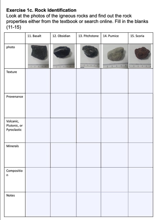 Solved Look at the photos of the igneous rocks and find out | Chegg.com