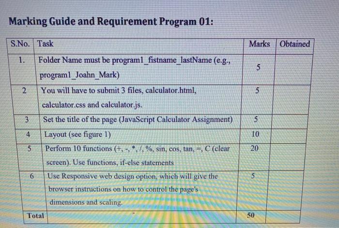 ASOS Program: Write a program for the calculator | Chegg.com