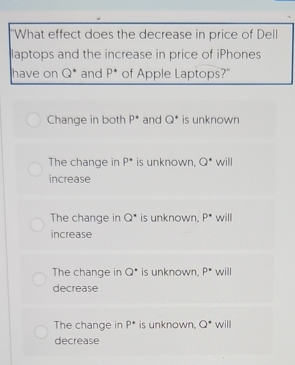 Solved What effect does the decrease in price of Dell | Chegg.com