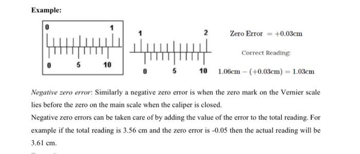 Positive zero online error