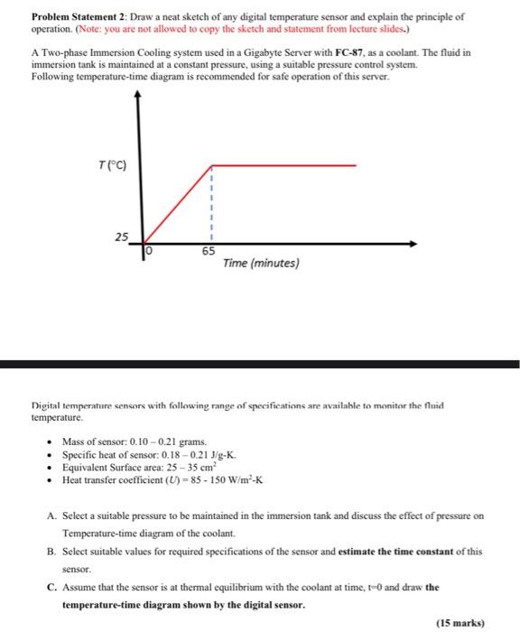  Zone Control - Why a temperature sensor is so