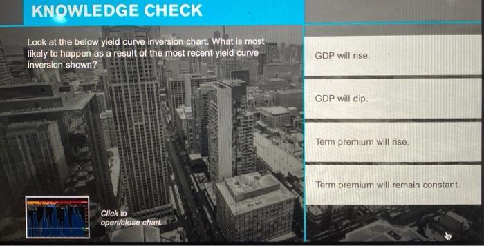 Knowledge Check Look At The Below Yield Curve Inve Chegg Com