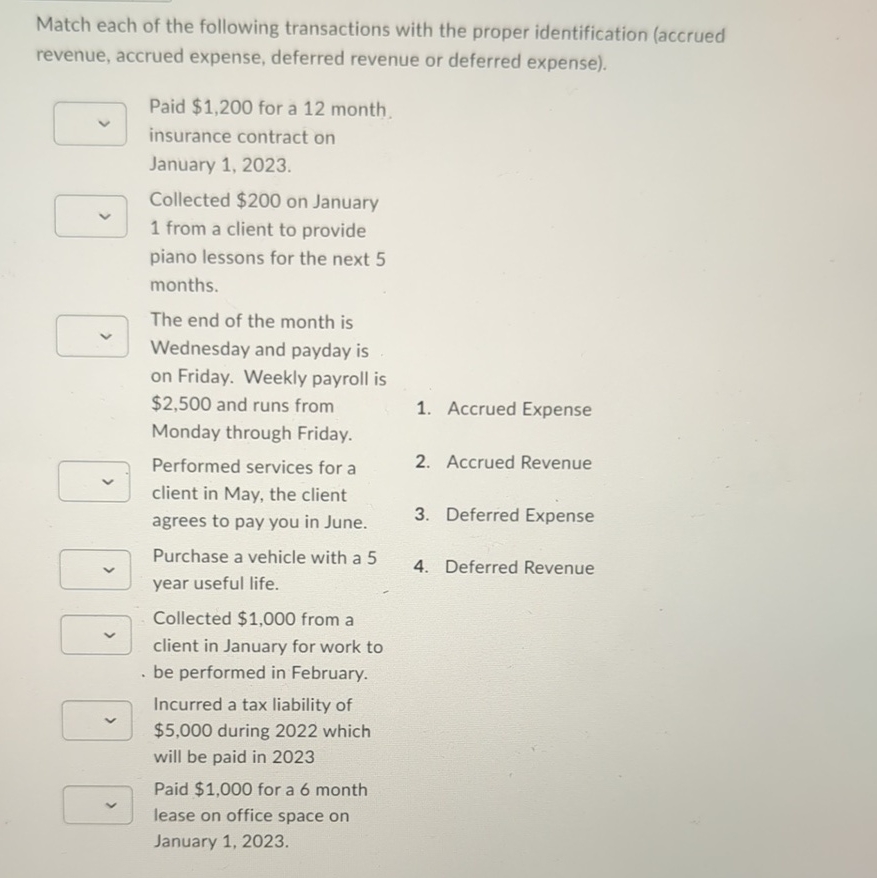 Solved Match each of the following transactions with the | Chegg.com