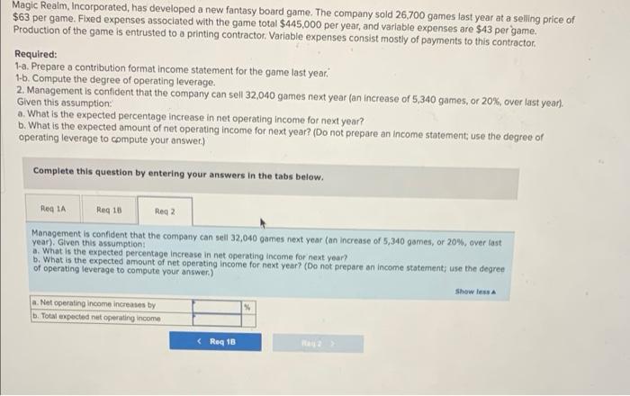 Solved Magic Realm, Incorporated, has developed a new | Chegg.com