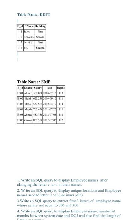 Solved 4. Write an SQL query to display Employee name, | Chegg.com