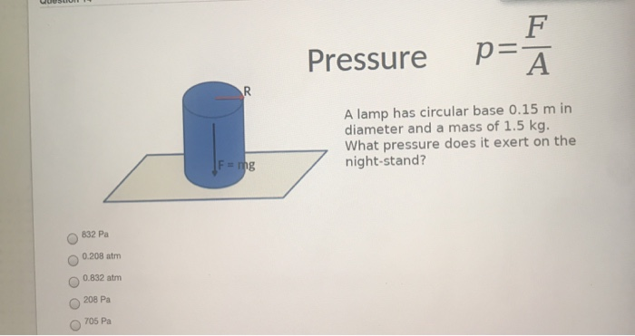Solved Uslun Pressure P A A Lamp Has Circular Base 0 15 M Chegg Com