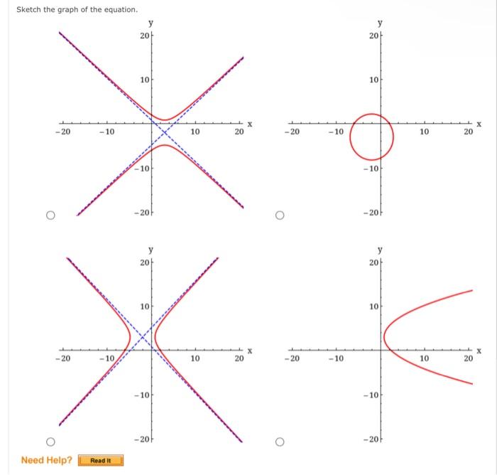 solved-determine-whether-the-equation-represents-an-ellipse-chegg