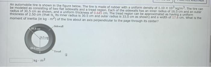 Solved An automobile tire is shown in the figure below. The | Chegg.com
