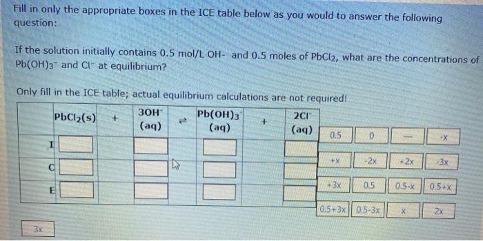 Solved Fill in only the appropriate boxes in the ICE table | Chegg.com