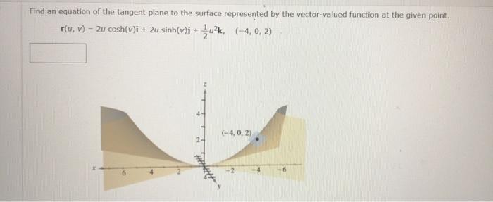 Solved Find An Equation Of The Tangent Plane To The Surfa Chegg Com