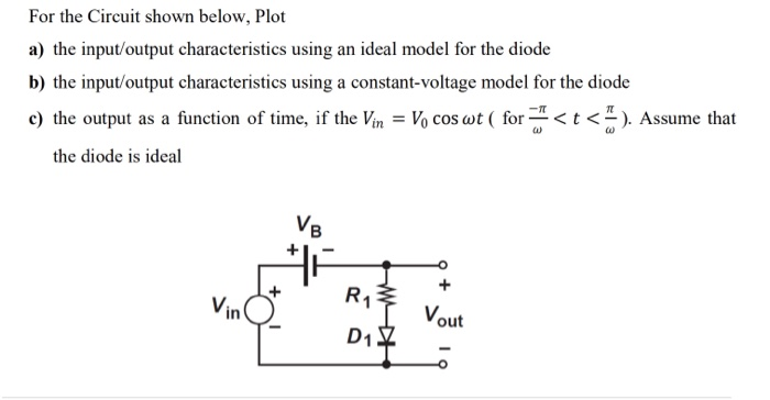 Solved For the Circuit shown below, Plot a) the input/output | Chegg.com