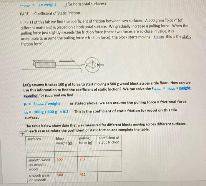 Solved Friction - px weight (for horizontal surfaces) | Chegg.com
