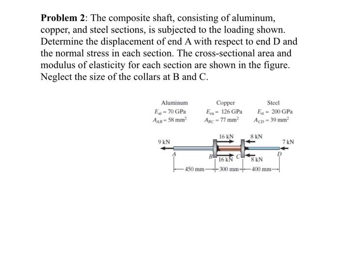 Solved Problem 1 The A992 steel rod is subjected to the