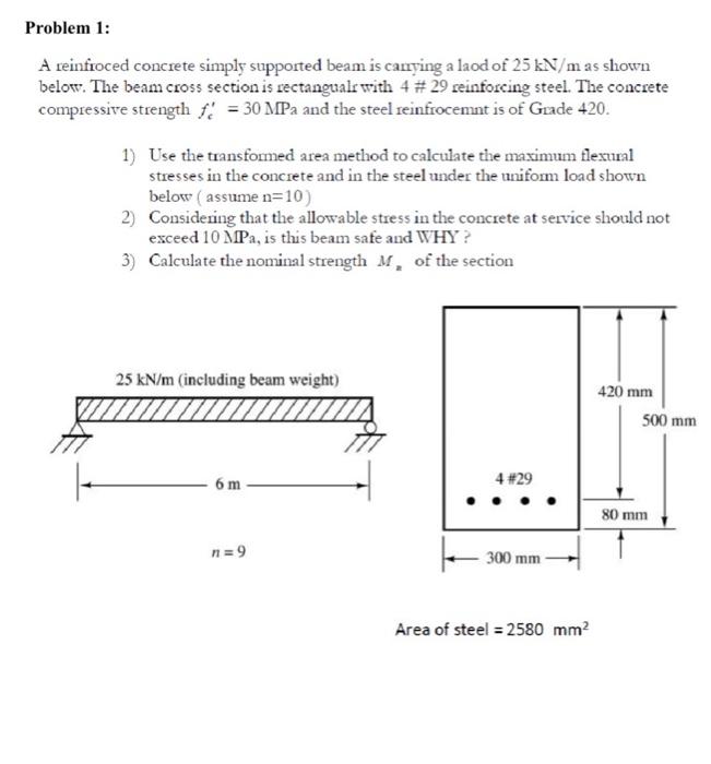 Solved A reinfroced concrete simply supported beam is | Chegg.com