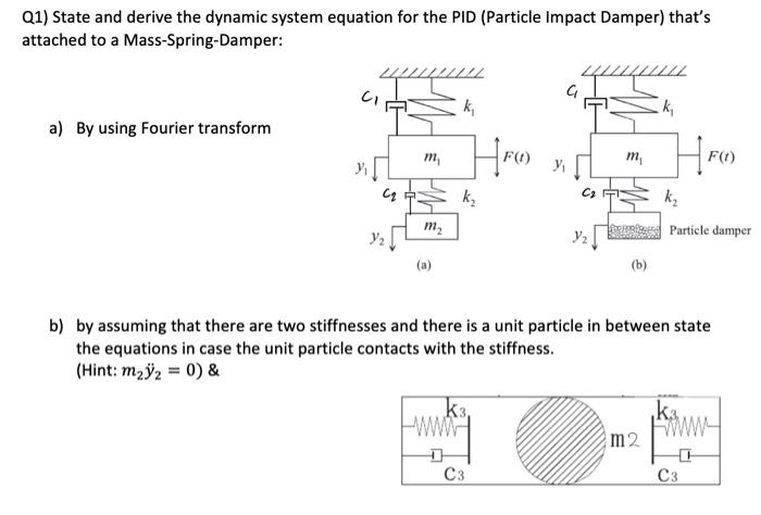 Solved Q1) State and derive the dynamic system equation for | Chegg.com