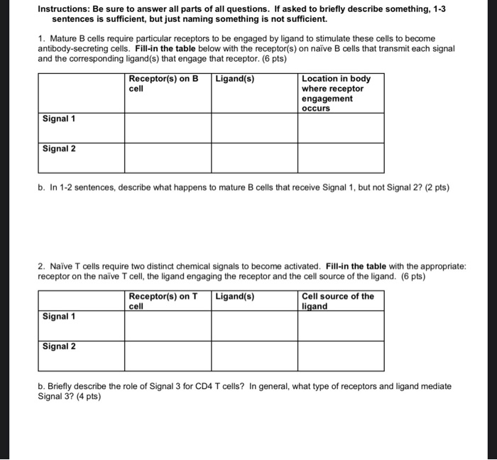 Solved Instructions: Be sure to answer all parts of all | Chegg.com