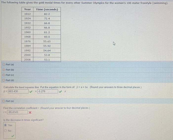 Solved Part (a) Part (b) Part (c) Part (d) Calculate the | Chegg.com