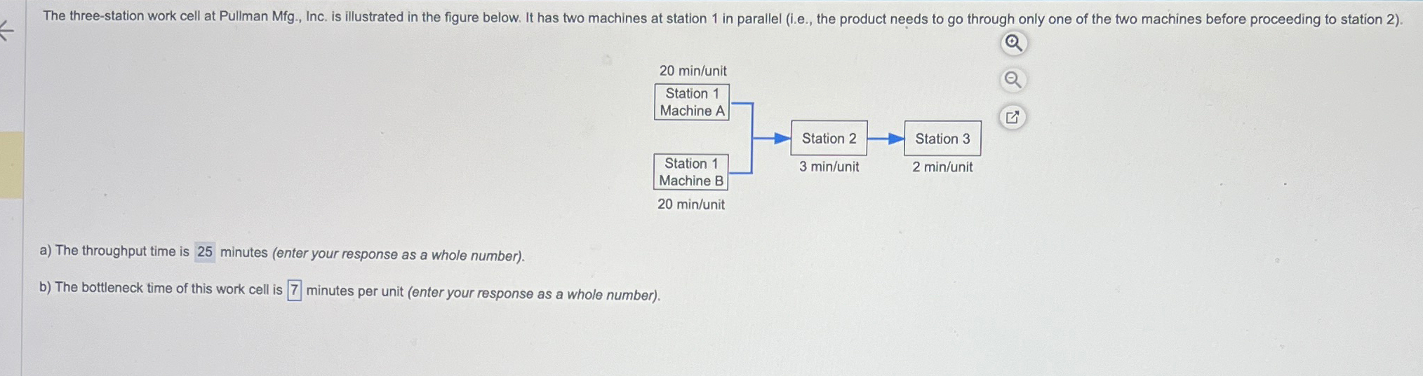 Solved The Three-station Work Cell At Pullman Mfg., ﻿Inc. Is | Chegg.com