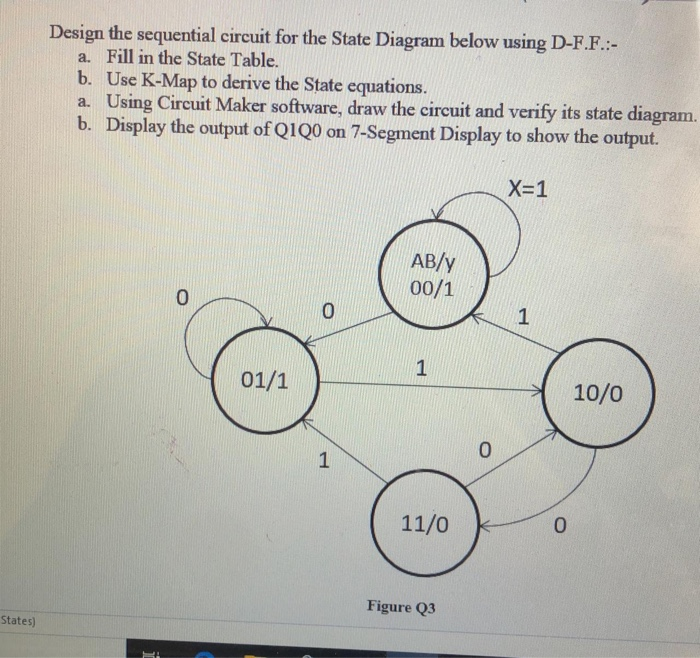 Solved Design the sequential circuit for the State Diagram | Chegg.com