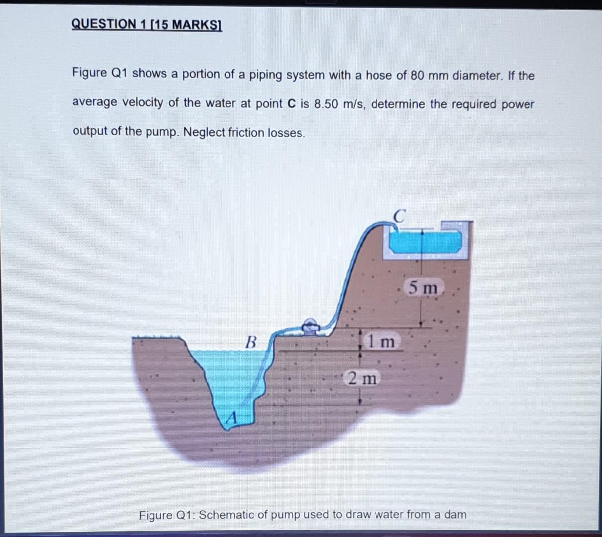 Aloud Ask Bing Al QUESTION 1 [15 MARKS] 60 B Figure | Chegg.com