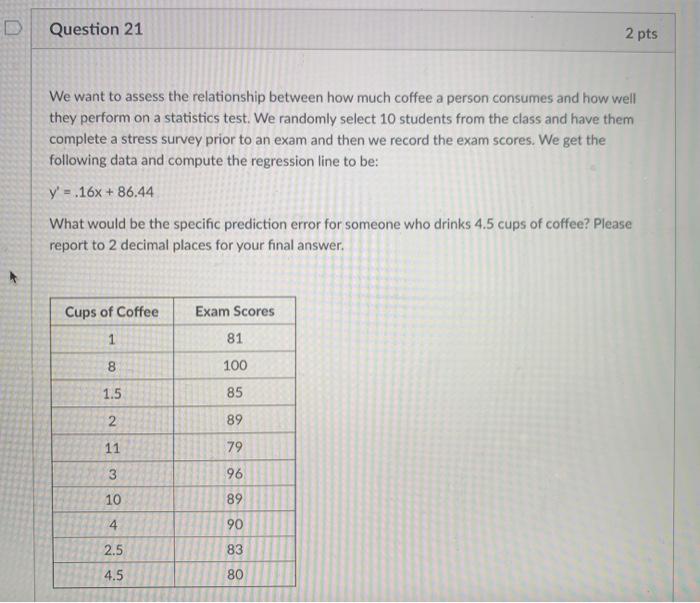 Solved Question 11 2 pts You are interested in assessing the | Chegg.com