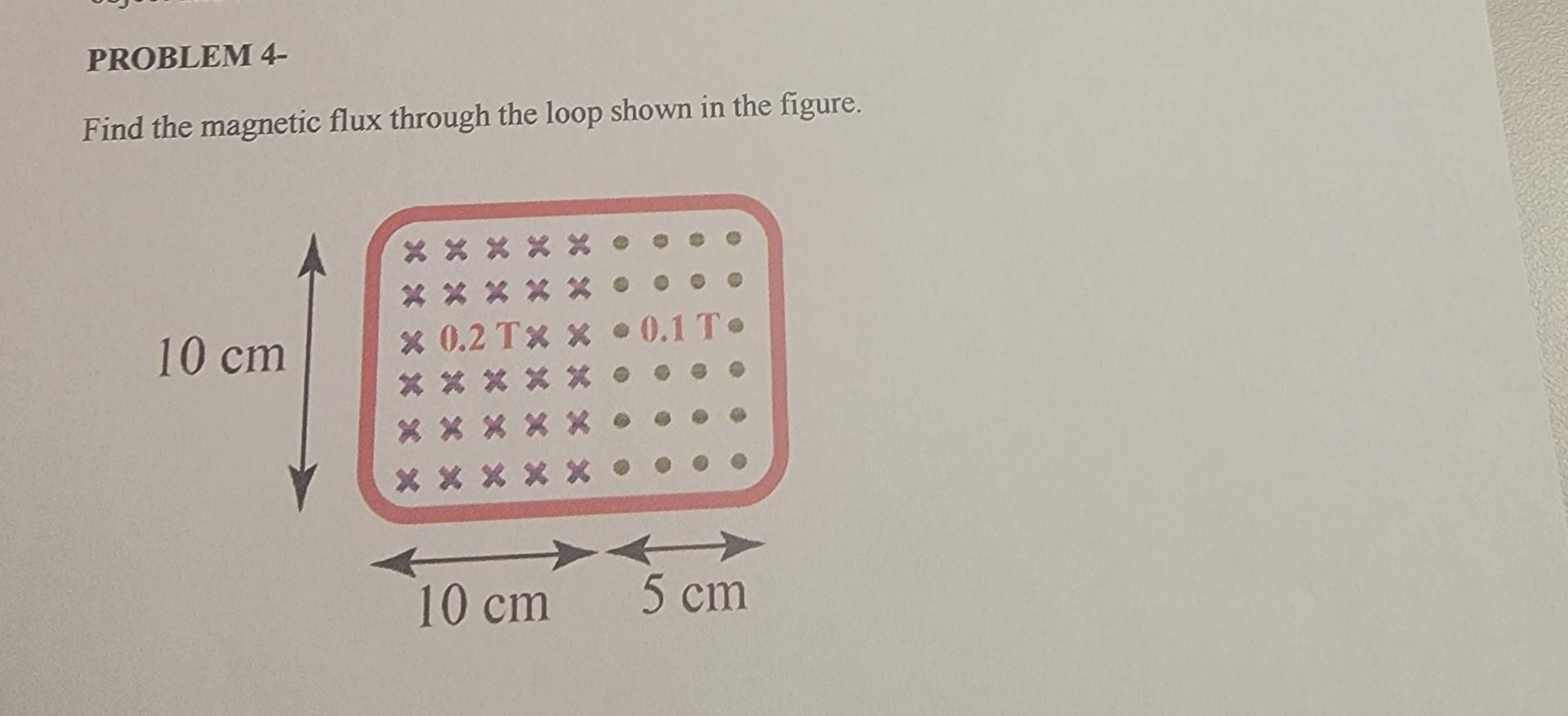 Solved Find the magnetic flux through the loop shown in the | Chegg.com