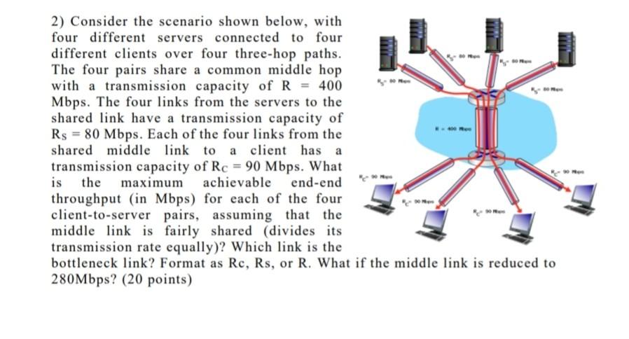 Solved 1) Consider The Figure Below, With Three Links, Each | Chegg.com