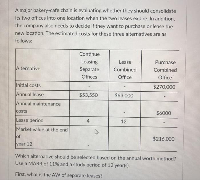 Solved A major bakerycafe chain is evaluating whether they