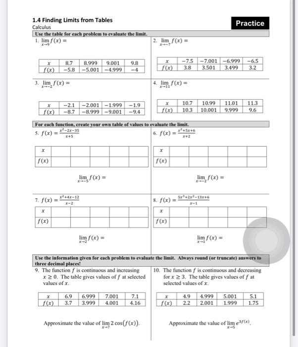 Solved Calculus 1 4 Finding Limits From Tables Notes Write