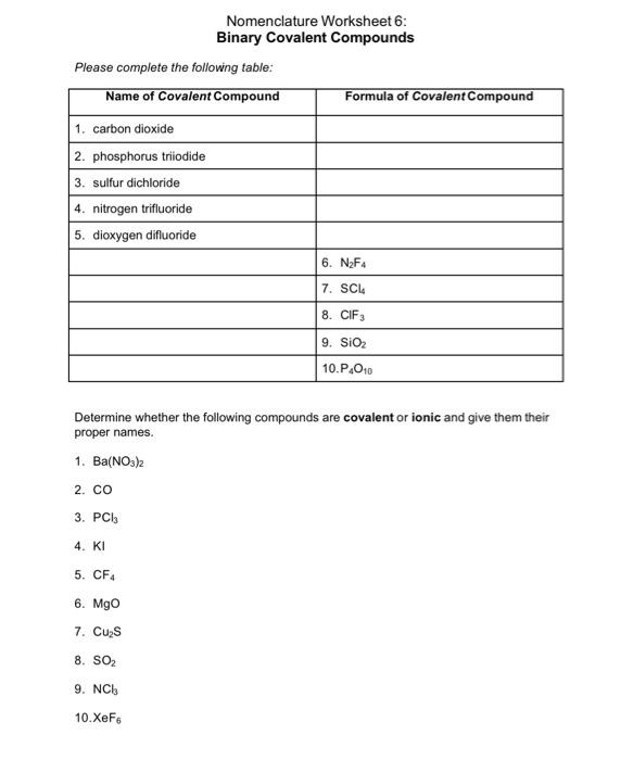 Solved Nomenclature Worksheet 6: Binary Covalent Compounds | Chegg.com