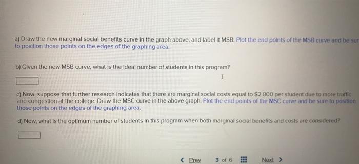 Solved The Graph Below Shows The Marginal Private Benefits Chegg Com   Image